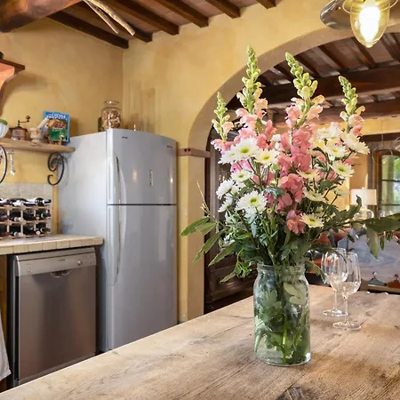 Casa Al Poggio And Chianti View 펜션 San Donato in Poggio
