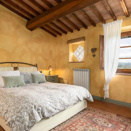Casa Al Poggio And Chianti View