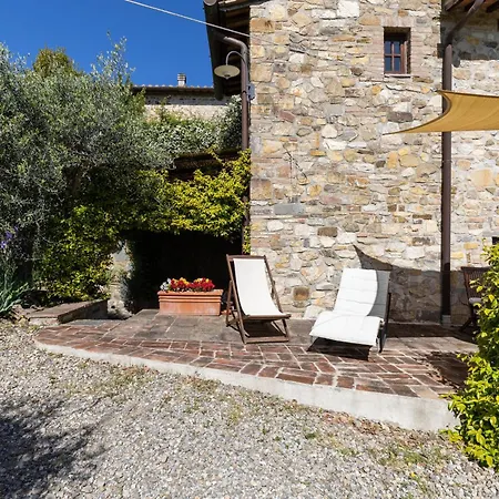 Casa Al Poggio And Chianti View *